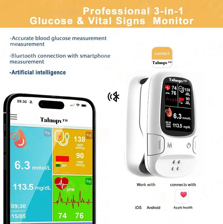 2025 Develops Newly Launched Non-Invasive Smart Glucose Meter
